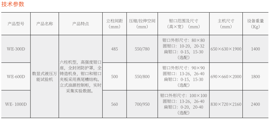 WE-1000D 數顯式液壓萬能試驗機