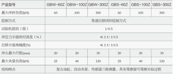 數顯式杯突試驗機